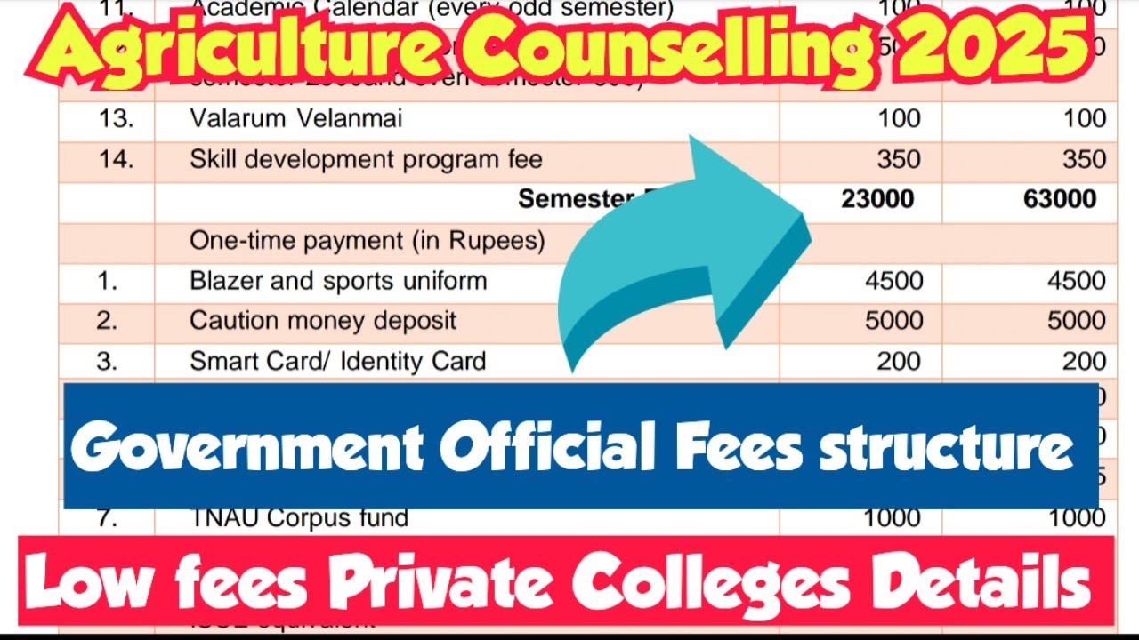 Bsc agriculture government fees structure details 2025|TNAU fees structure details|Vjalerts|