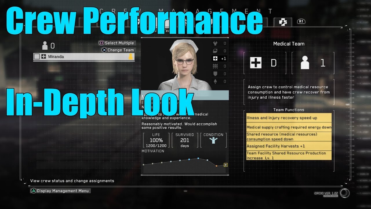 Metal Gear Survive- Crew Performance In-Depth look