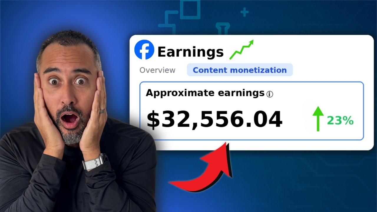 $32,556/Month Posting on Facebook — Here’s the AI System I Use