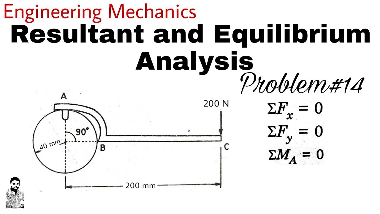 22. Resultant and Equilibrium Analysis | Problem#14 | Complete Concept