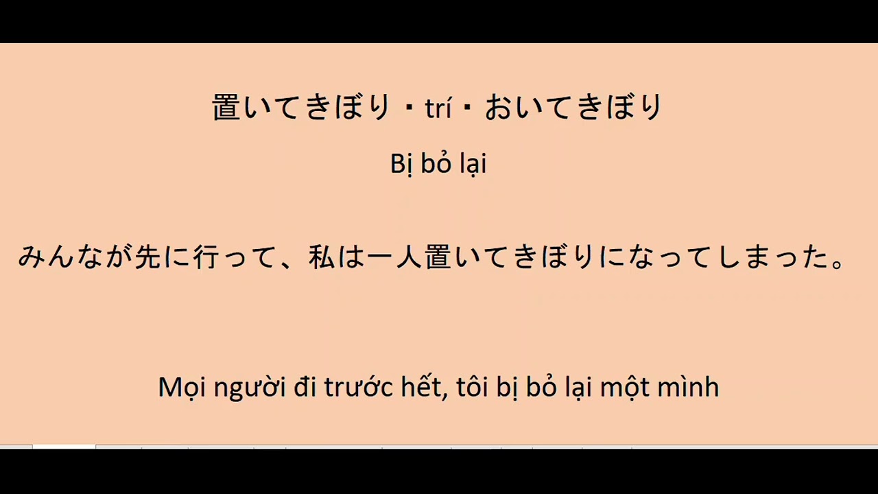 Cụm từ thường gặp trong đọc hiểu