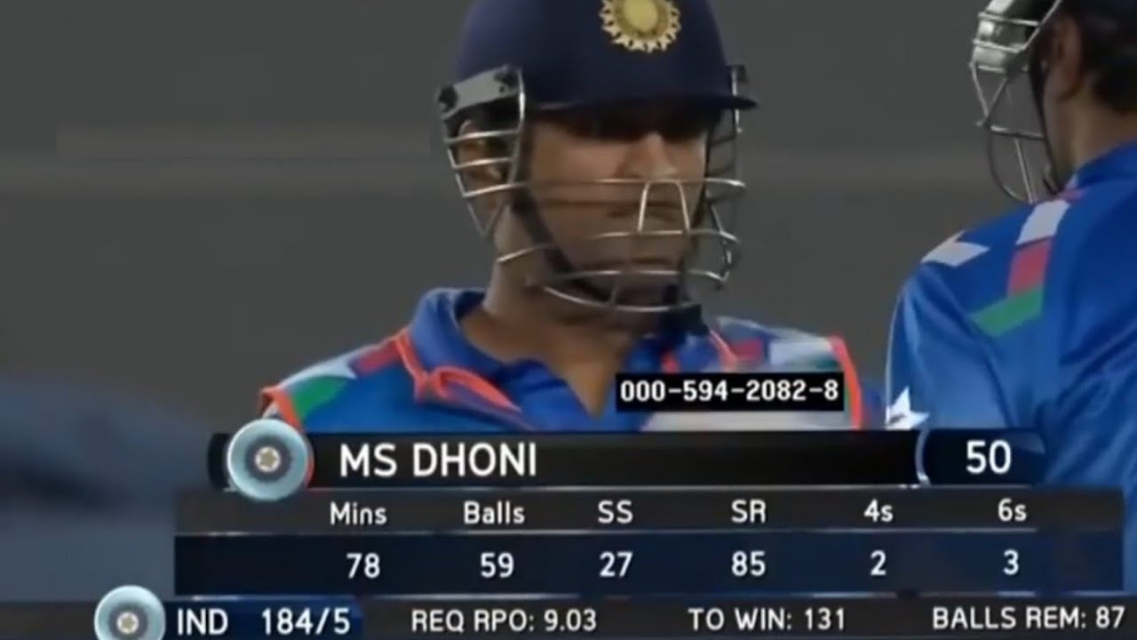 MS DHONI LAST CRICKET MATCH. M S DHONI LAST ODI MATCH 2019.