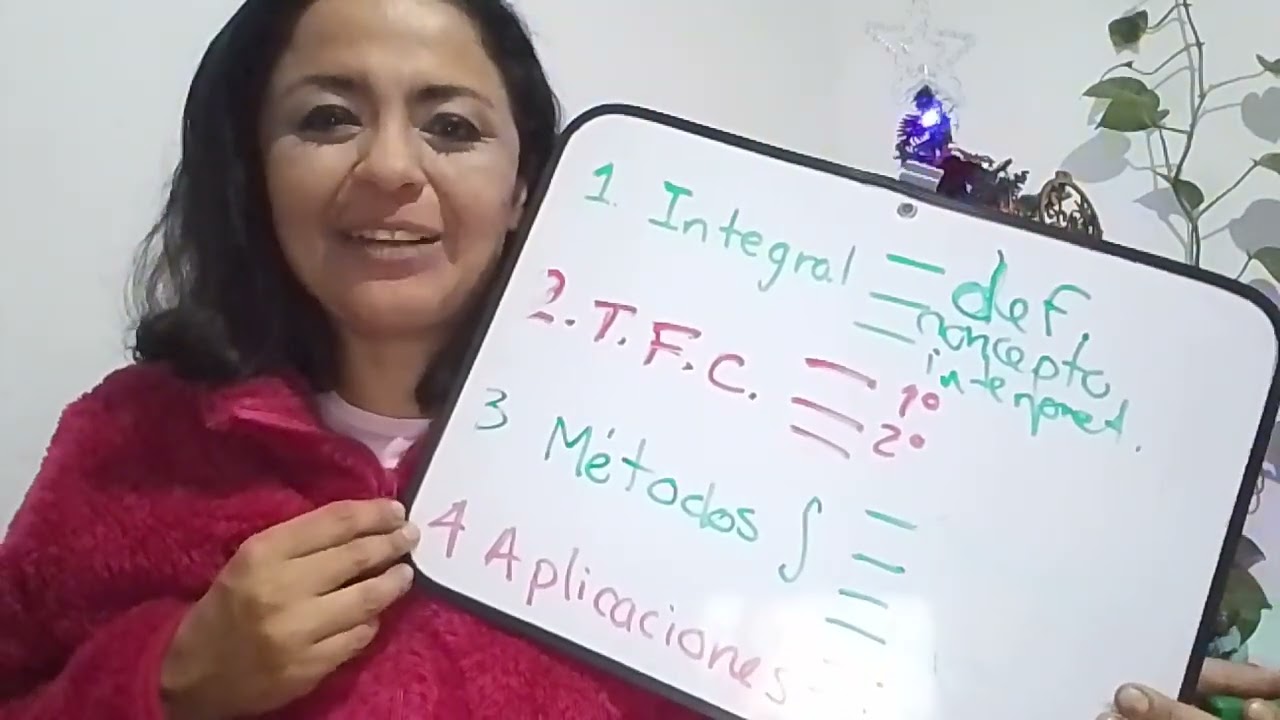 Presentación del curso de Cálculo 2