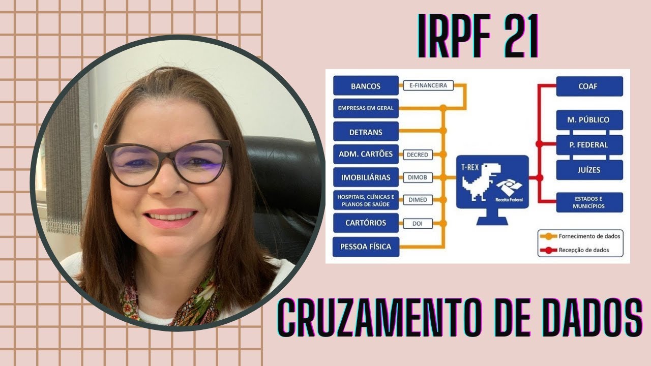 IRPF na pr&aacute;tica