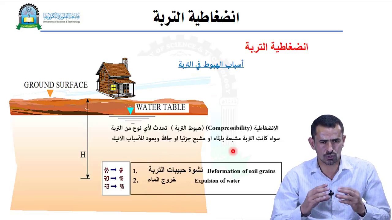 الحلقة الثالثة (انضغاطية التربة)- مقرر ميكانيكا تربة 2
