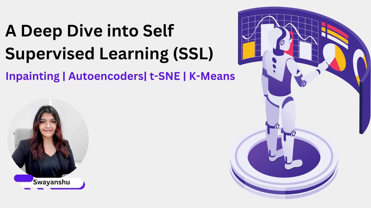 AI-Powered Image Restoration: Self-Supervised Learning via Autoencoders 