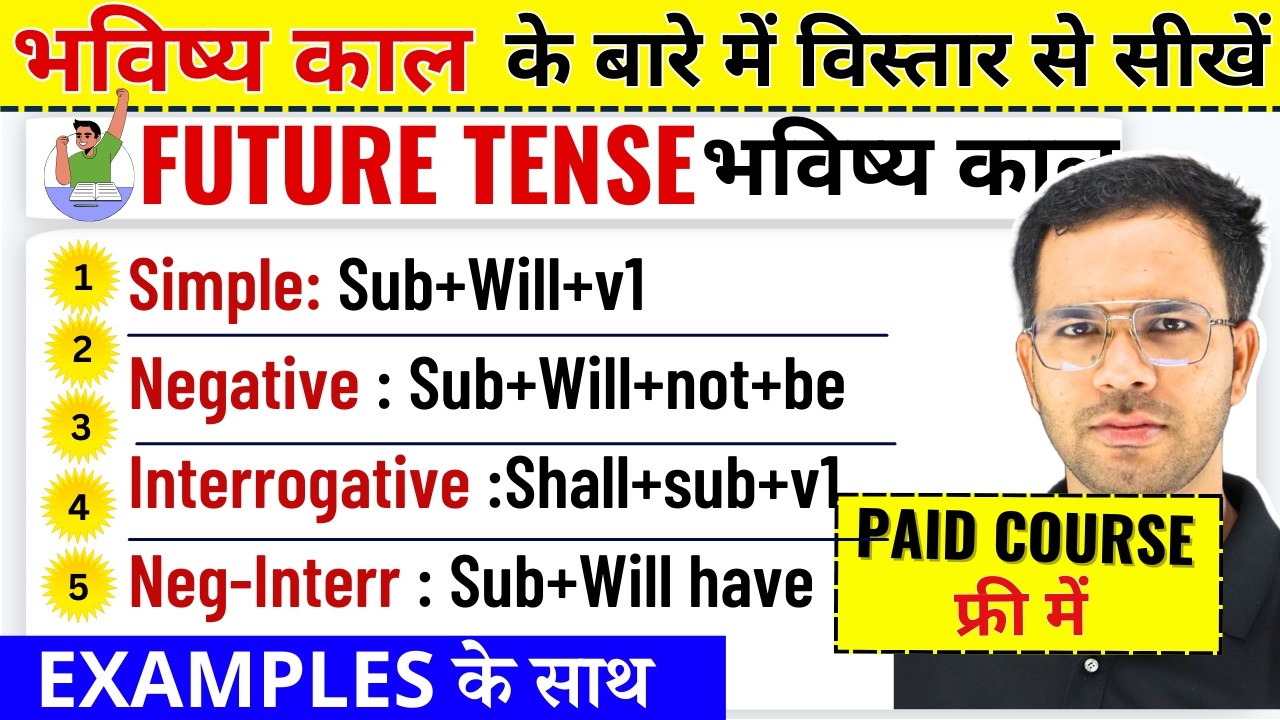 अंग्रेजी में future (भविष्यकाल)  के वाक्य कैसे बनाये | Future tense in English grammar
