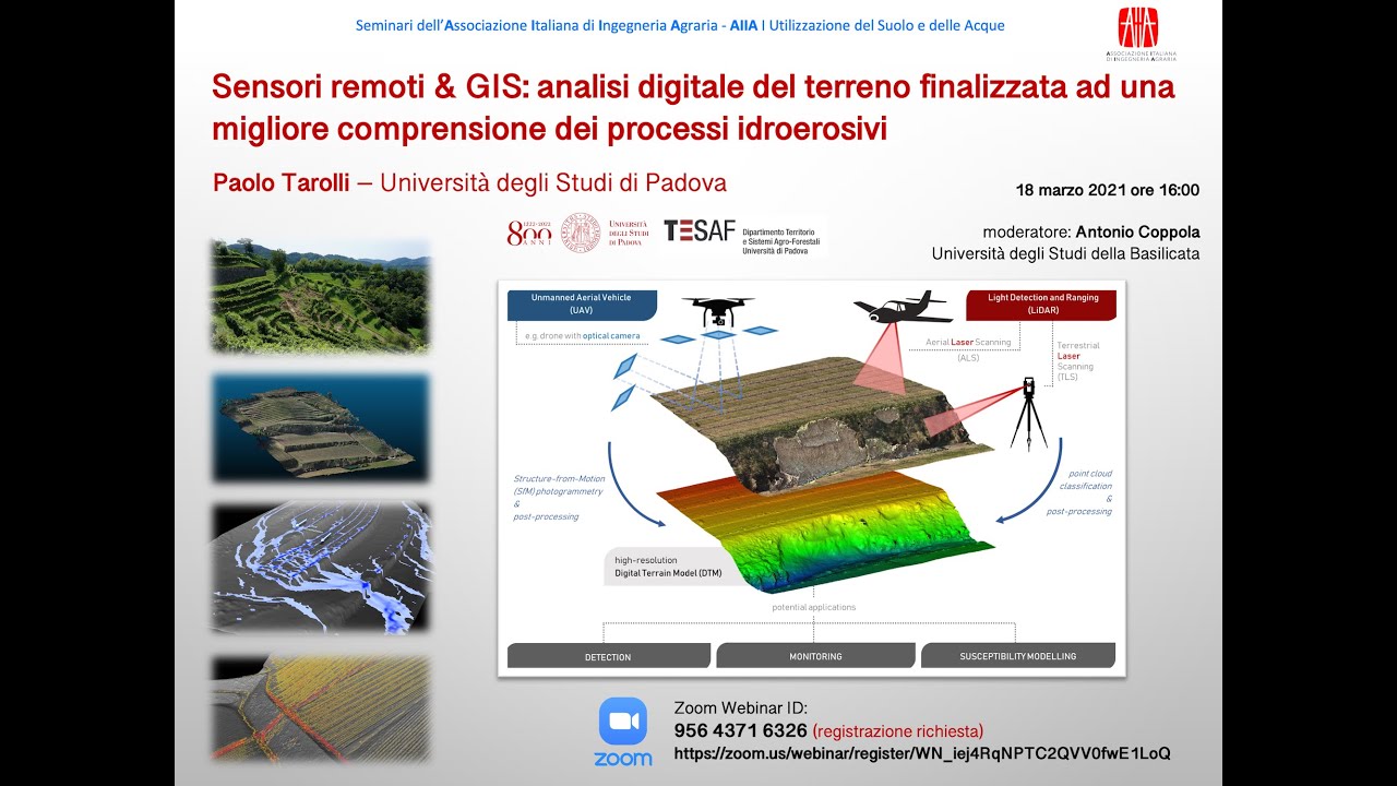 Sensori remoti & GIS: analisi digitale del terreno e processi idroerosivi