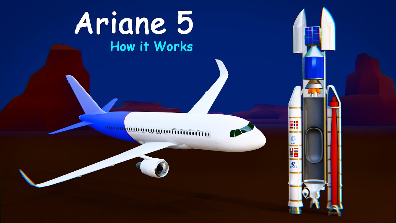 How the Ariane 5 Rocket Works &ndash; Full 3D Animation Explained