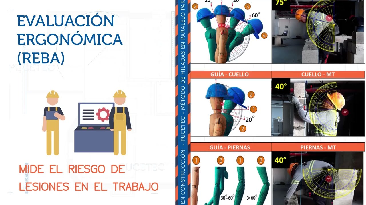 Método de Hiladas en Paralelo: Cómo optimizar la productividad y ergonomía en la construcción.