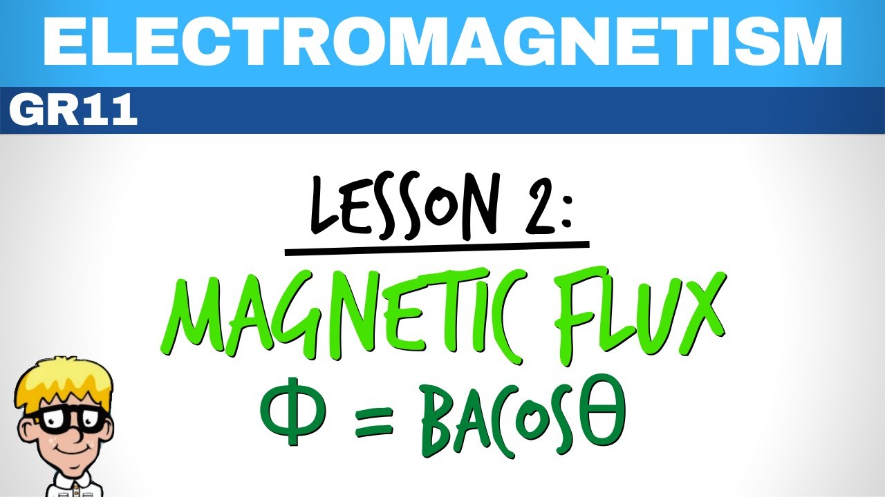 Electromagnetism grade 11 Lesson 2: Magnetic Flux