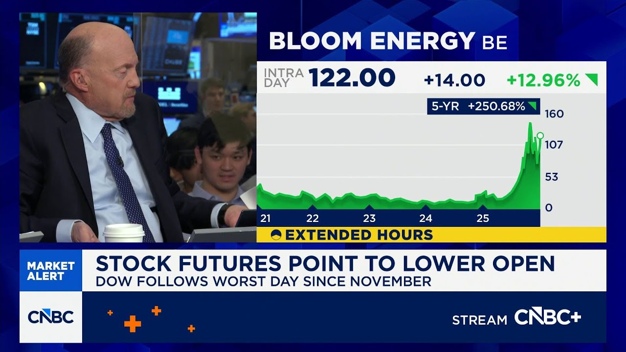 Cramer&rsquo;s Mad Dash: Bloom Energy