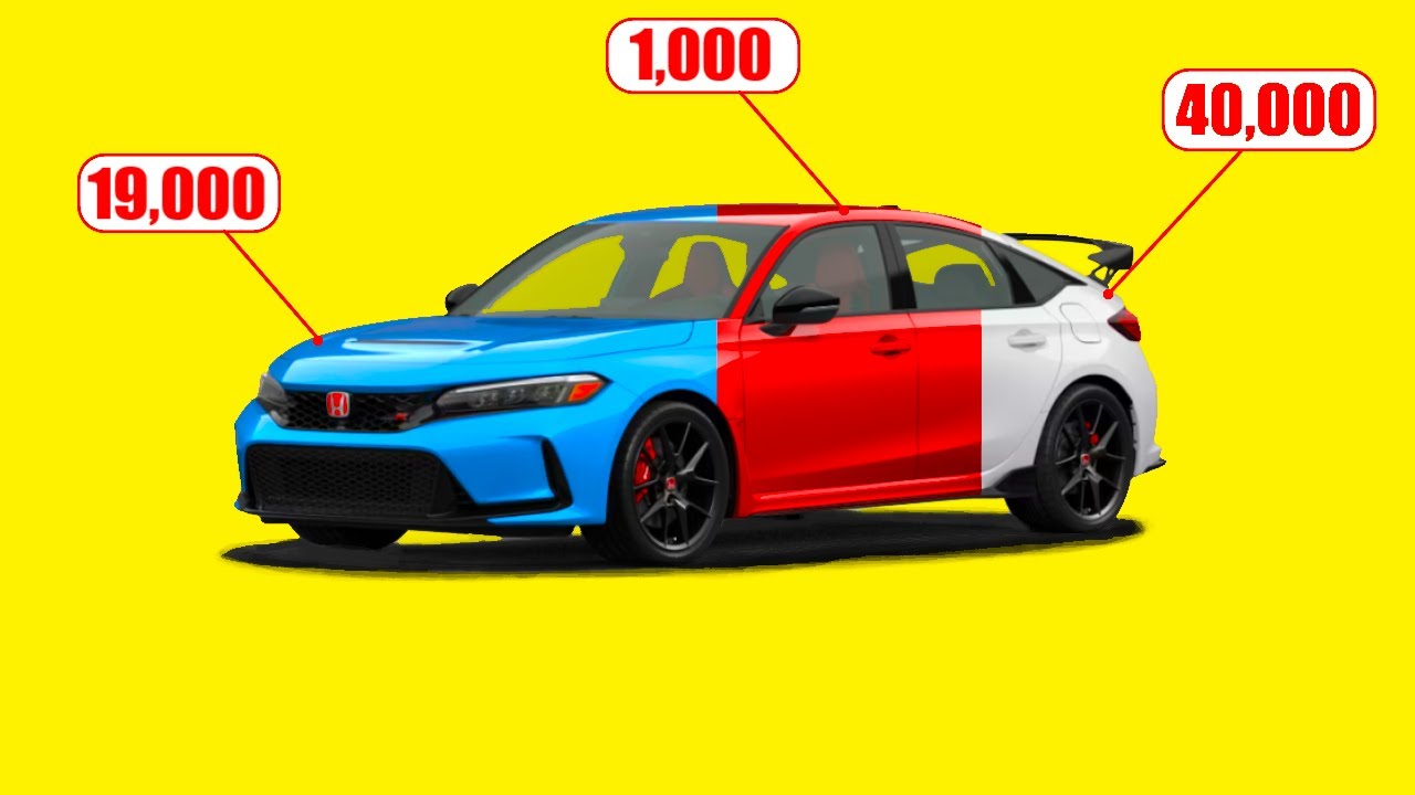 RAREST TYPE R COLORS / MOST COMMON COLOR (2021 Honda Civic Type R FL5 + FK8)