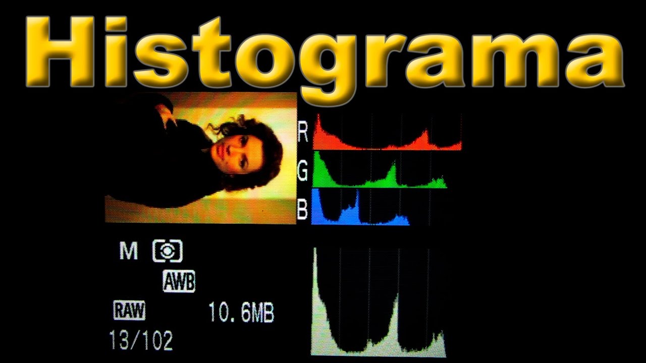 Intermediário Aula 65 - Histograma - A representação da imagem pelos sensores - #EPF #histograma