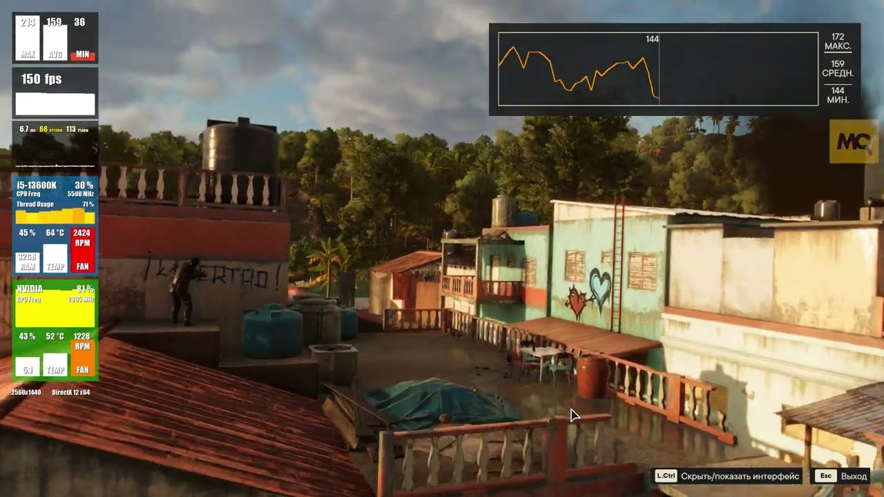 FarCry 6: Palit GeForce RTX 4070 Ti GameRock Classic OC 12GB, Intel Core i5-13600K