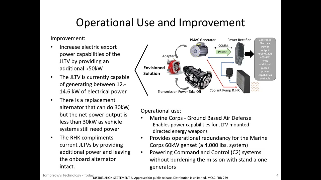 Lynntech's Navy STP Tech Talk on Retrofittable High power Kit for the JLTV