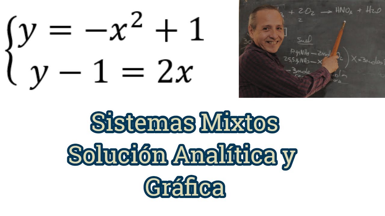 Sistema Mixto Resuelto Gráfico y Analítico