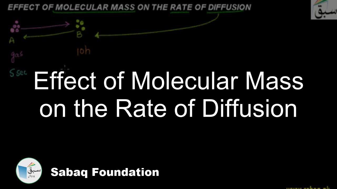 Effect of Molecular Mass on the Rate of Diffusion, Chemistry Lecture | Sabaq.pk
