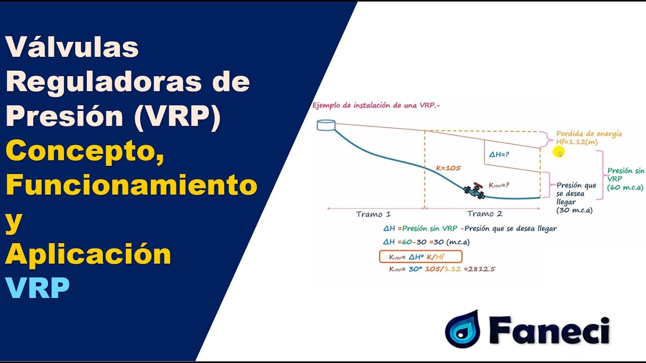 Válvulas Reguladoras de Presión 📚📒