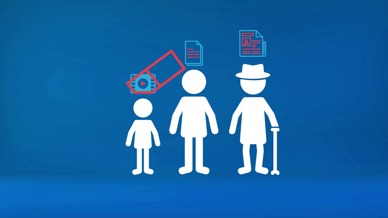 Microaprendizaje: ¿Qué es la huella digital?