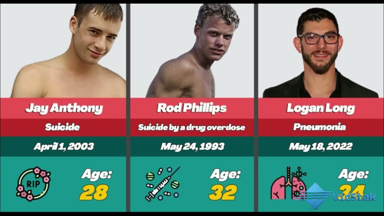 Gay Porn Stars that Died Of Aids. Part 1