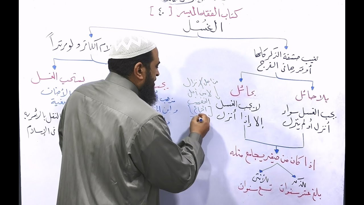 شرح الفقه الميسر 40 // تابع شرح موجبات الغُسل // تغييب حشفة الذكر في الفرج // إسلام الكافر