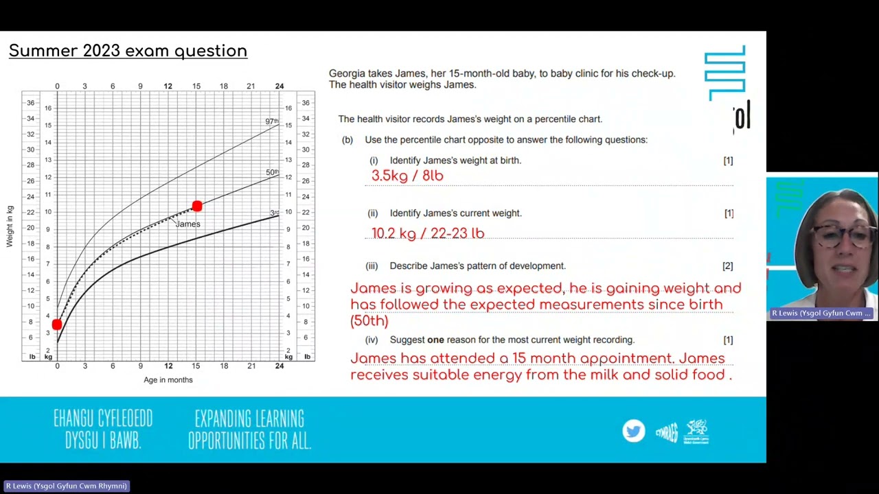 Health and Social Care GCSE - Session 1