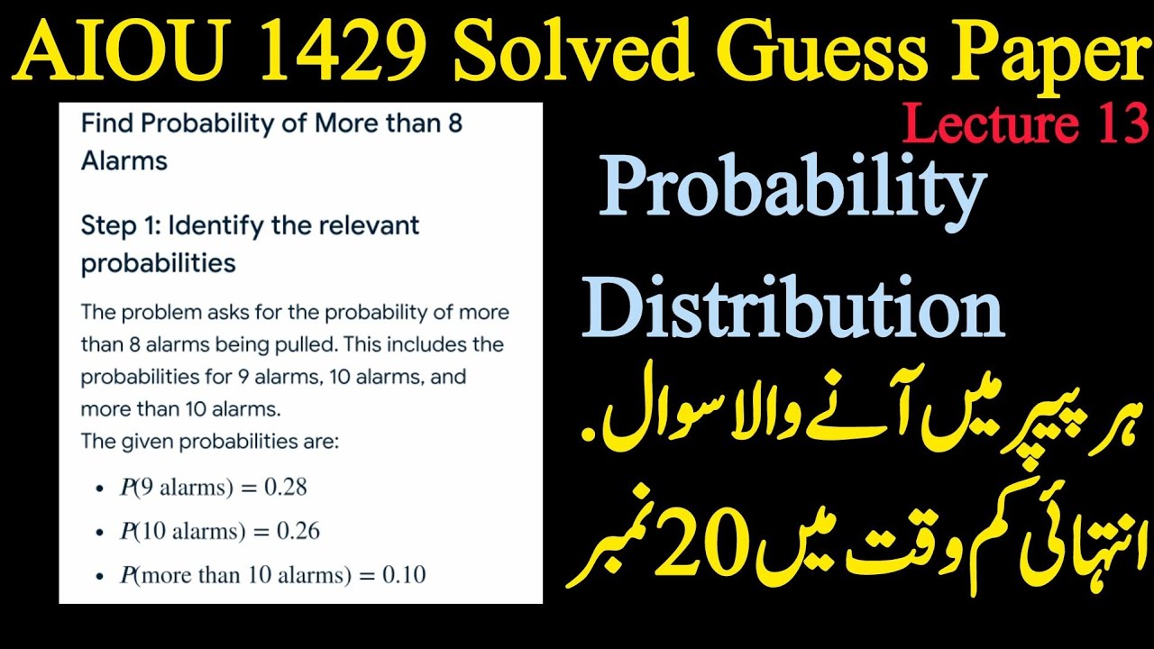 AIOU Code 1429 Solved Guess Paper 2025 AIOU 1429 Business Mathematics Guess Paper 2025 