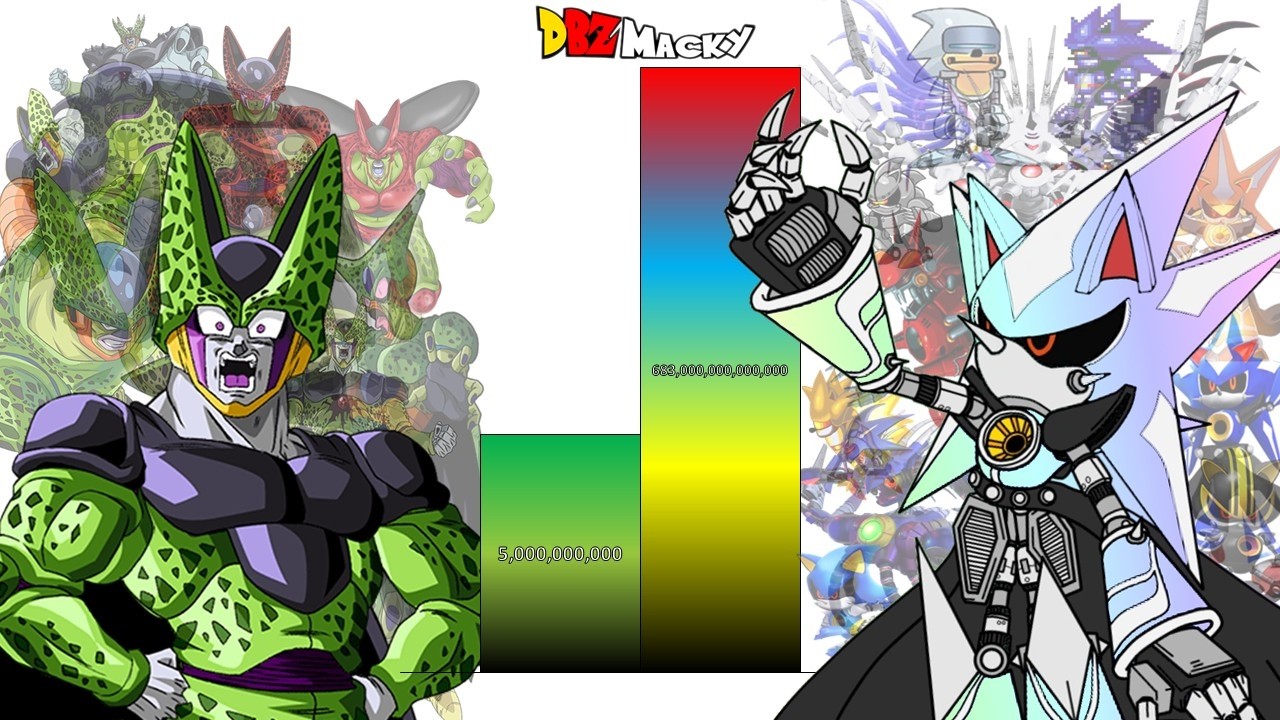 Cell VS Metal Sonic POWER LEVELS All Forms (Dragon Ball VS Sonic)