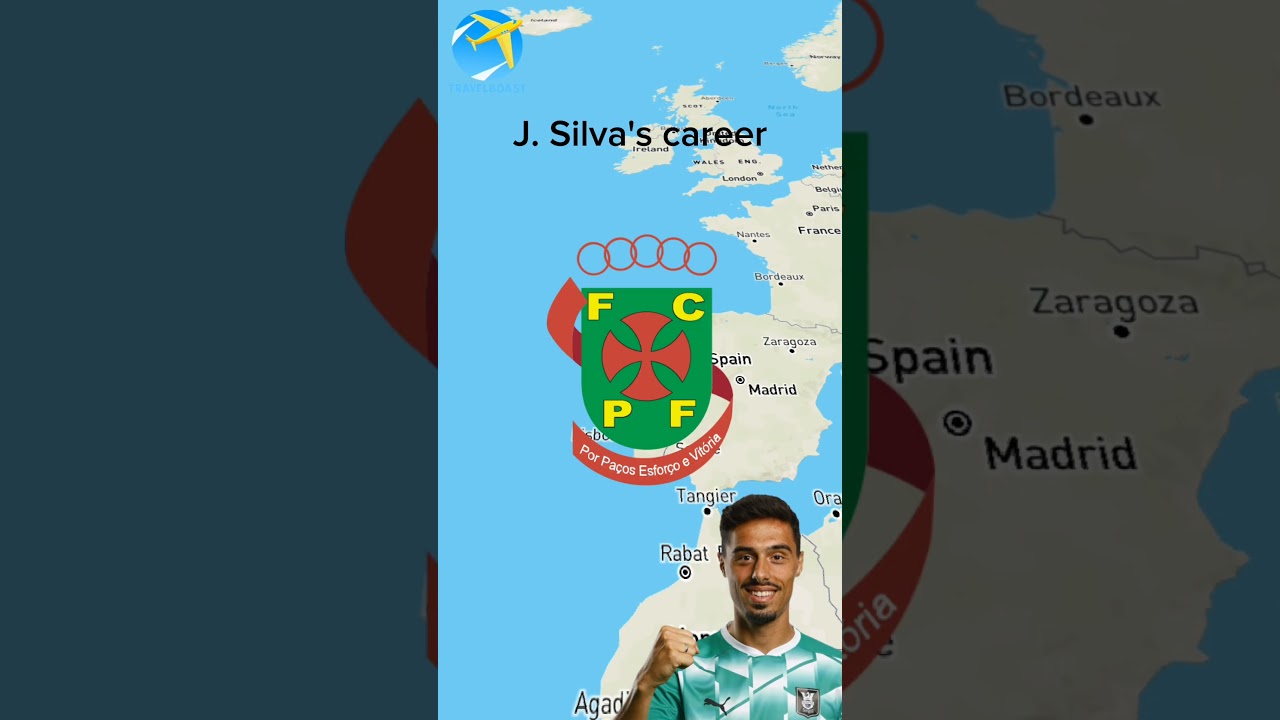 Jorge Silva's career🇵🇹
