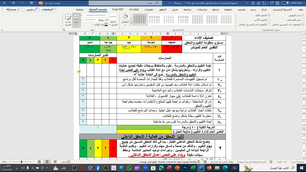 شرح استمارة التحقق الخارجي الزيارة الأولى