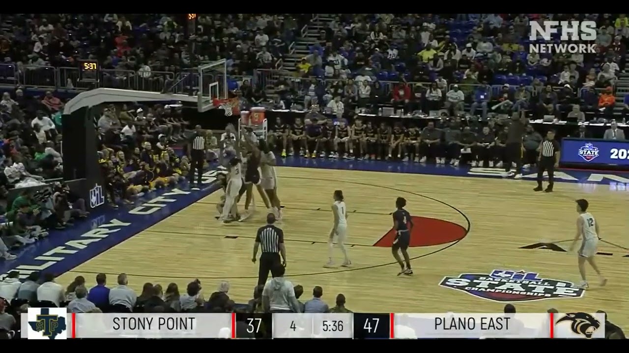 Basket Interference, Goaltending or Legal Play? - NFHS