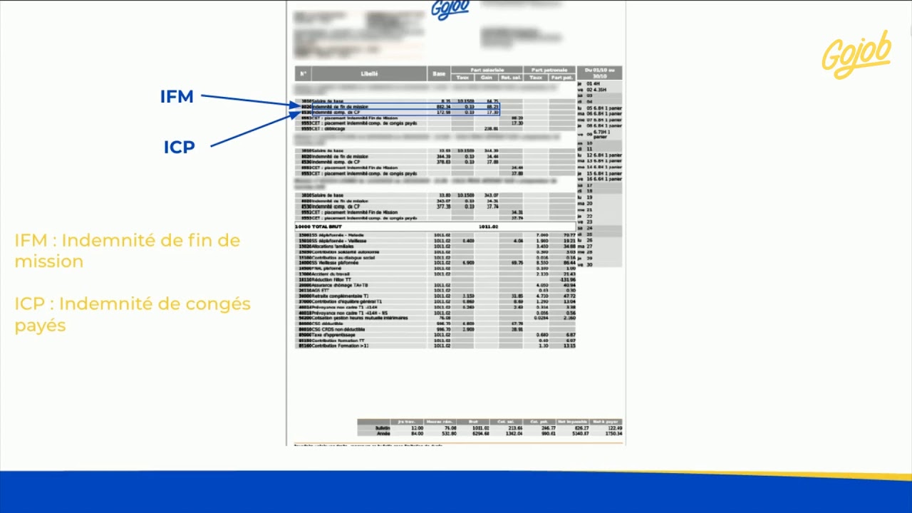 Mon bulletin de paie