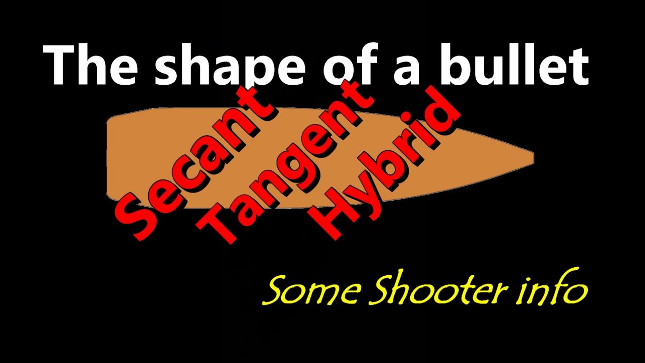 Secant, Tangent, Hybrid, meanings explained
