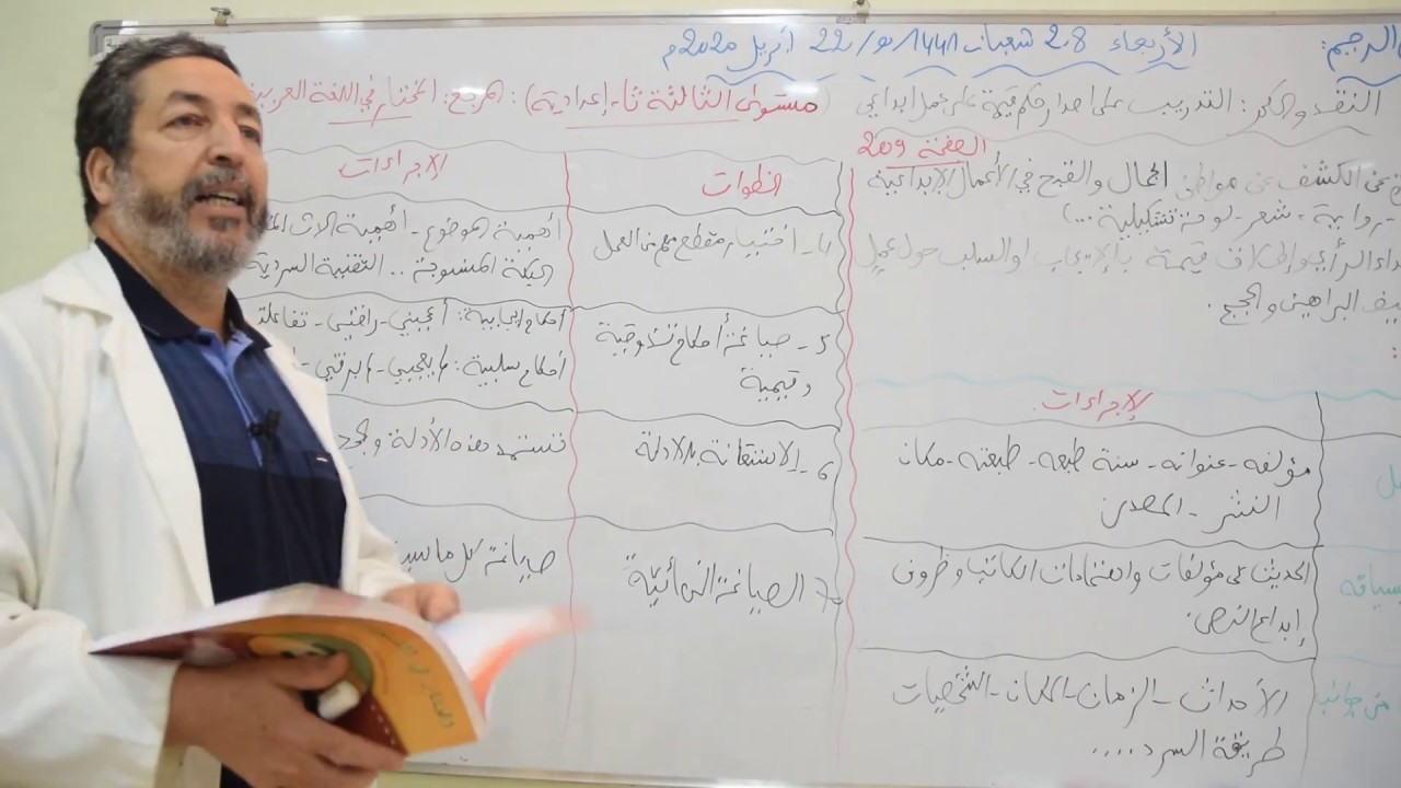 النقد و الحكم على إصدار حكم قيمة على عمل ابداعي