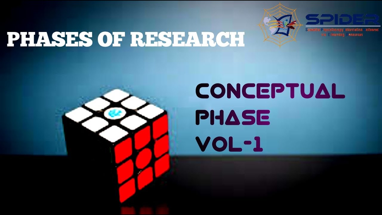 CONCEPTUAL PHASE  | PHASES OF RESEARCH | VOLUME 1 | PHASE 1 | SPIDER | SCPT