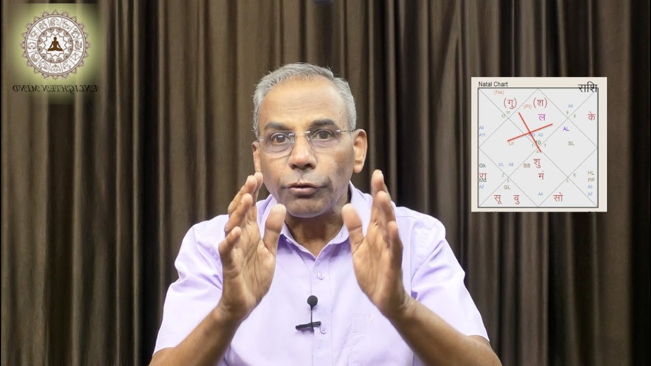 Vedic Astrology Free QnA Live Session|Every Sunday|Ask Questions & Get Answers| Enlighten-Mind.com