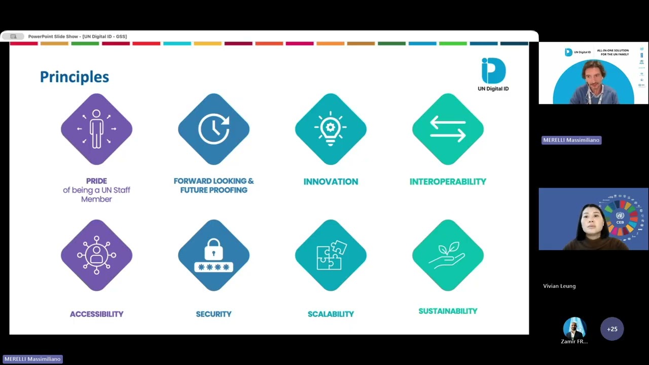 UNSDG Global Shared Service – UN Digital ID – by UNICC