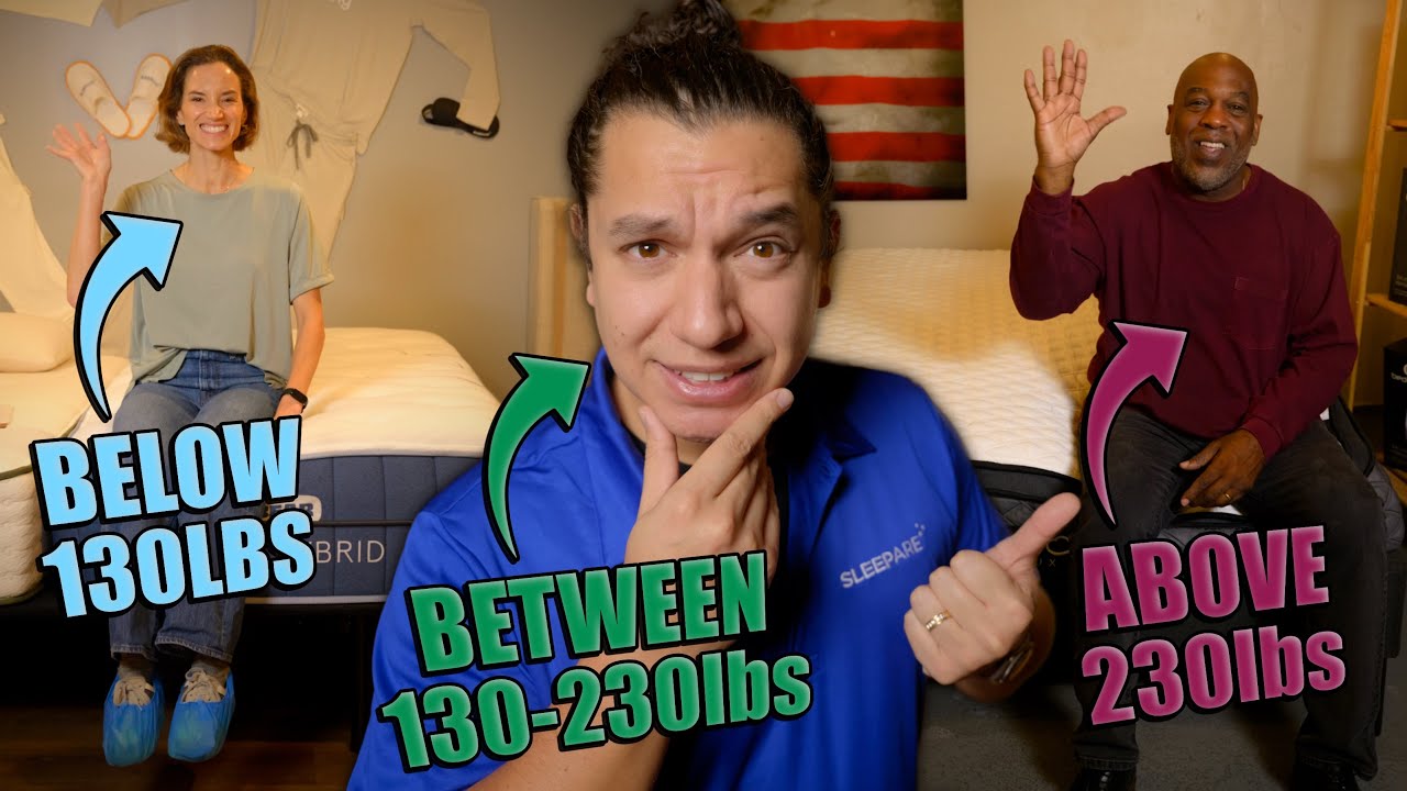 Puffy Lux vs Bear Elite: Tested for All Weights Best Mattress 2026
