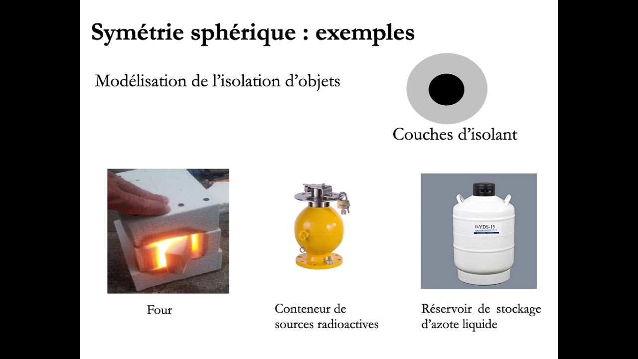 Essentiel du cours   Conduction et Convection   Révision 1