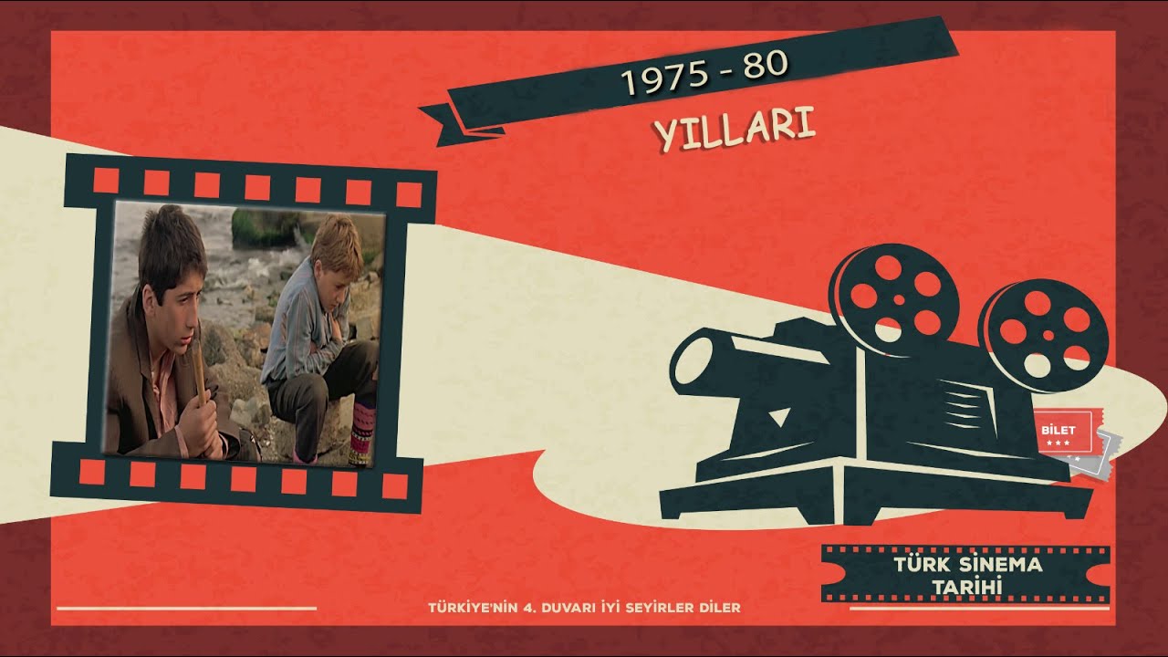 Türk Sinemasında 1975 - 80 Yılları ( 11.Bölüm)