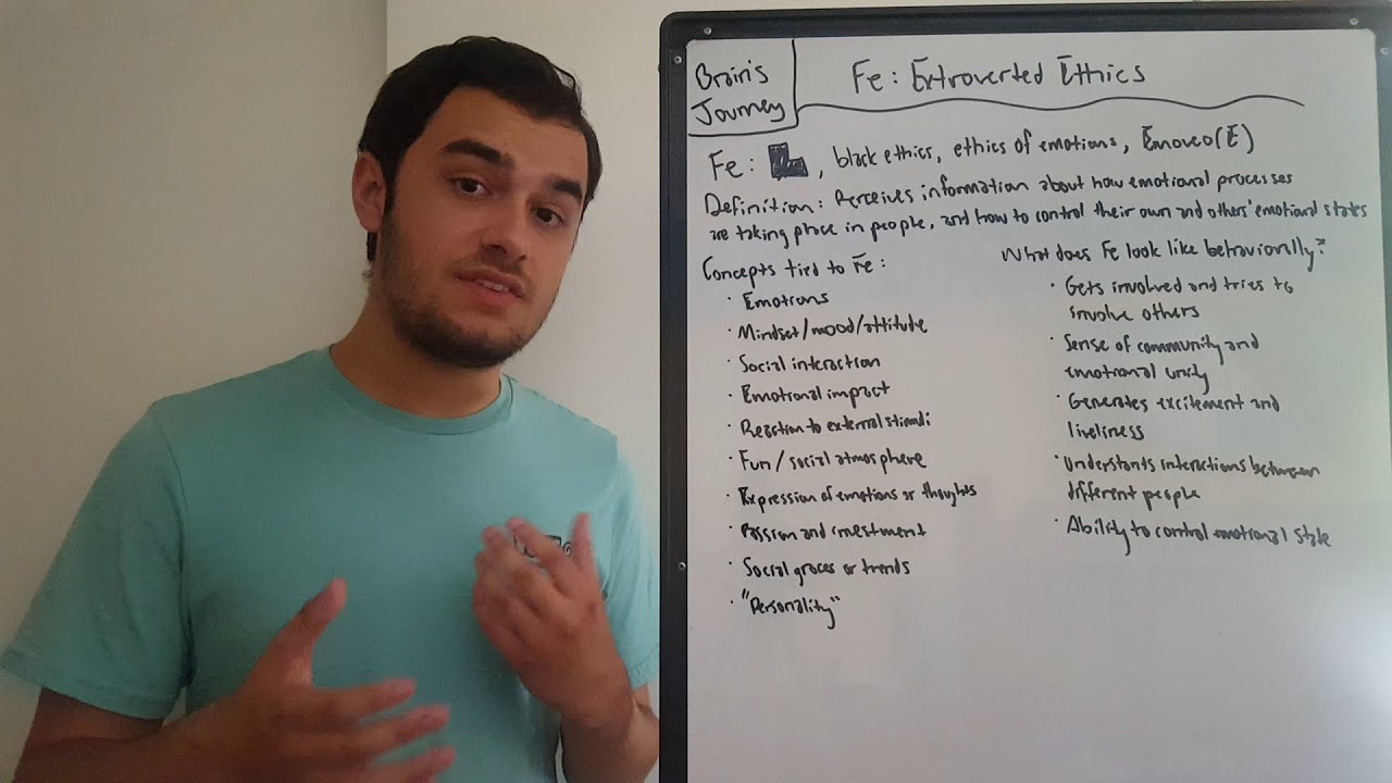 Fe: Extroverted Ethics (Socionics)