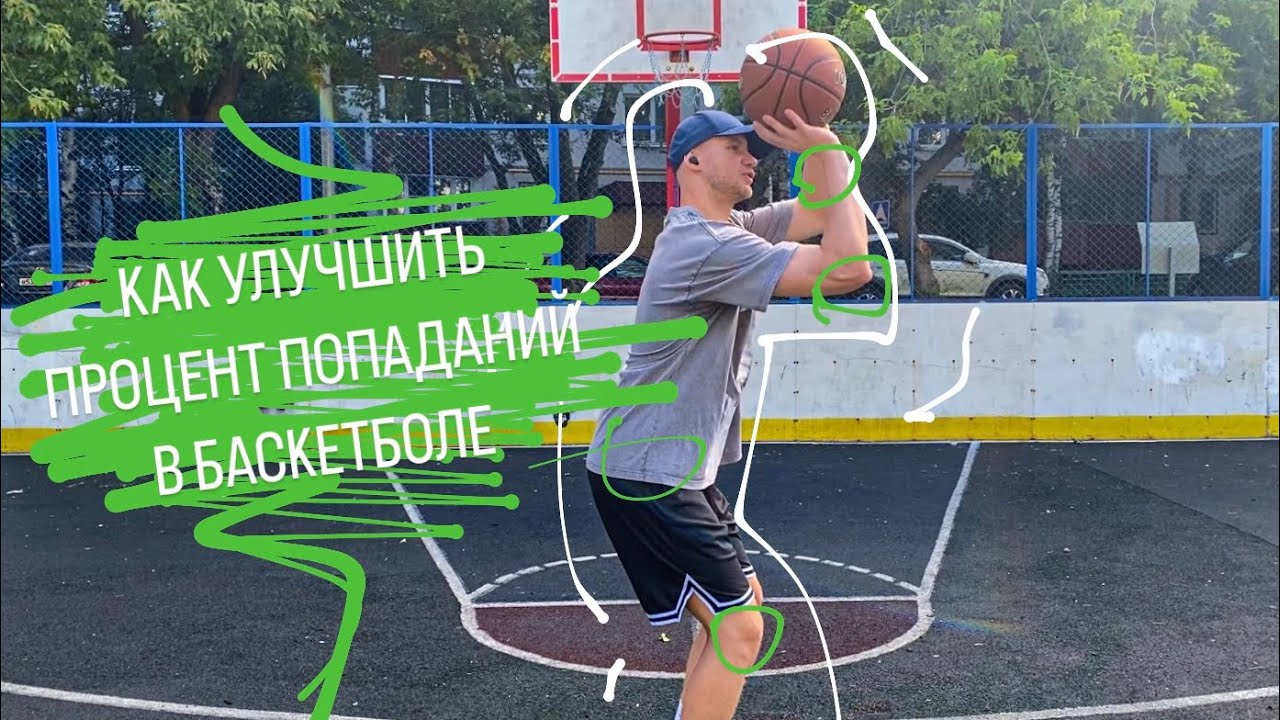 ИДЕАЛЬНЫЙ… бросок в баскетболе. Как улучшить процент попаданий.