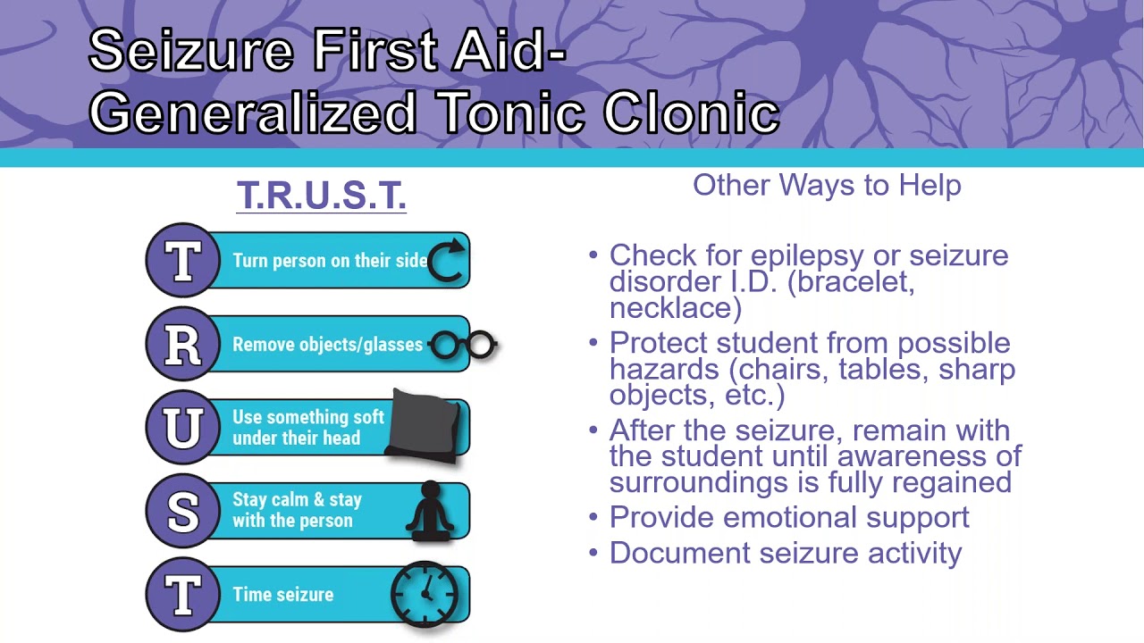 Paul's Law Mandated Seizure Training