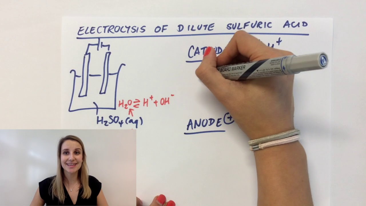 Объяснение электролиза разбавленной серной кислоты H2SO4 (водн.) GCSE по химии
