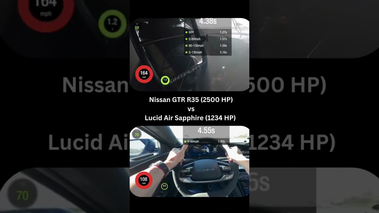 Nissan GTR R35 2500 HP vs Lucid Air Sapphire 1234 HP tuned Supercar vs EV in a Drag Race