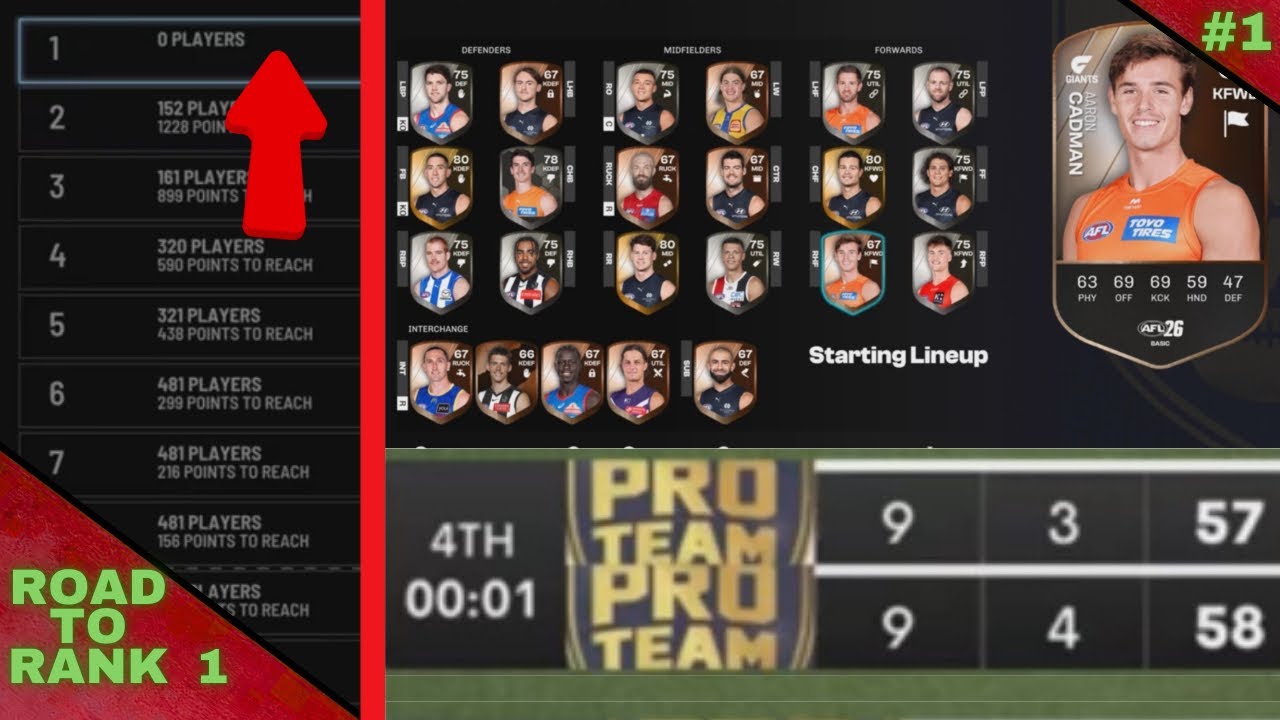 Road To Rank 1 - #1 First Lineup and Game (AFL26 Pro Team)