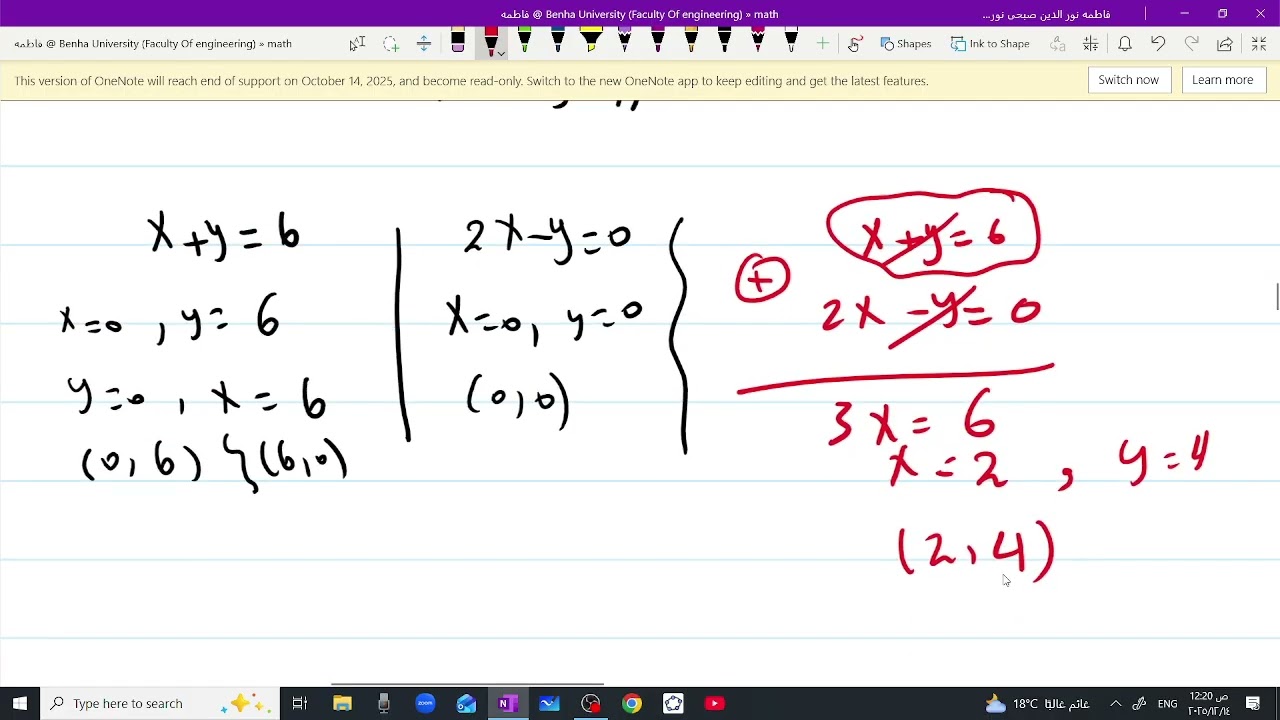 ch 3 تمريض الكويت graph of linear inequality