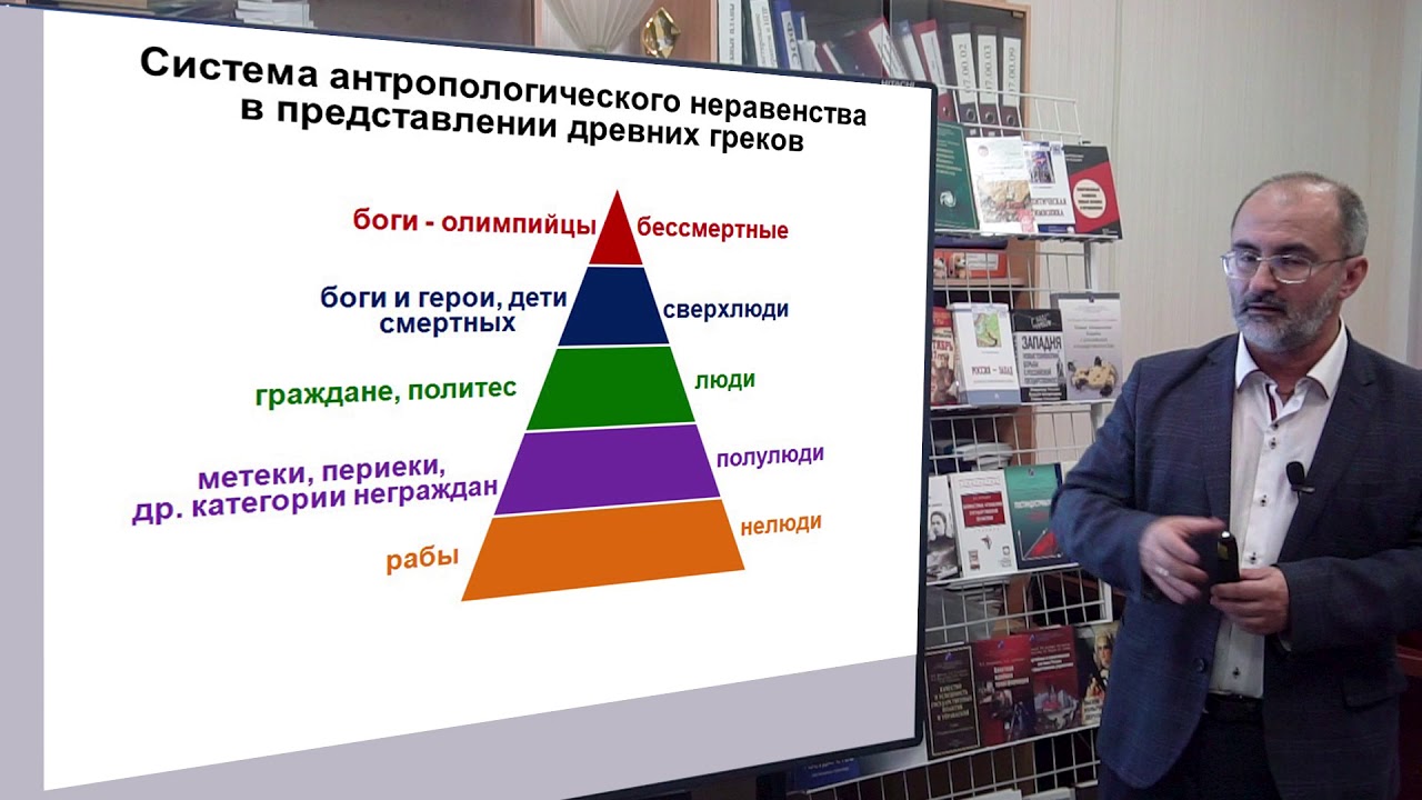 Семинар №4. Вардан Багдасарян.  Эзотерика в социальном измерении. 1 октября 2019 г.