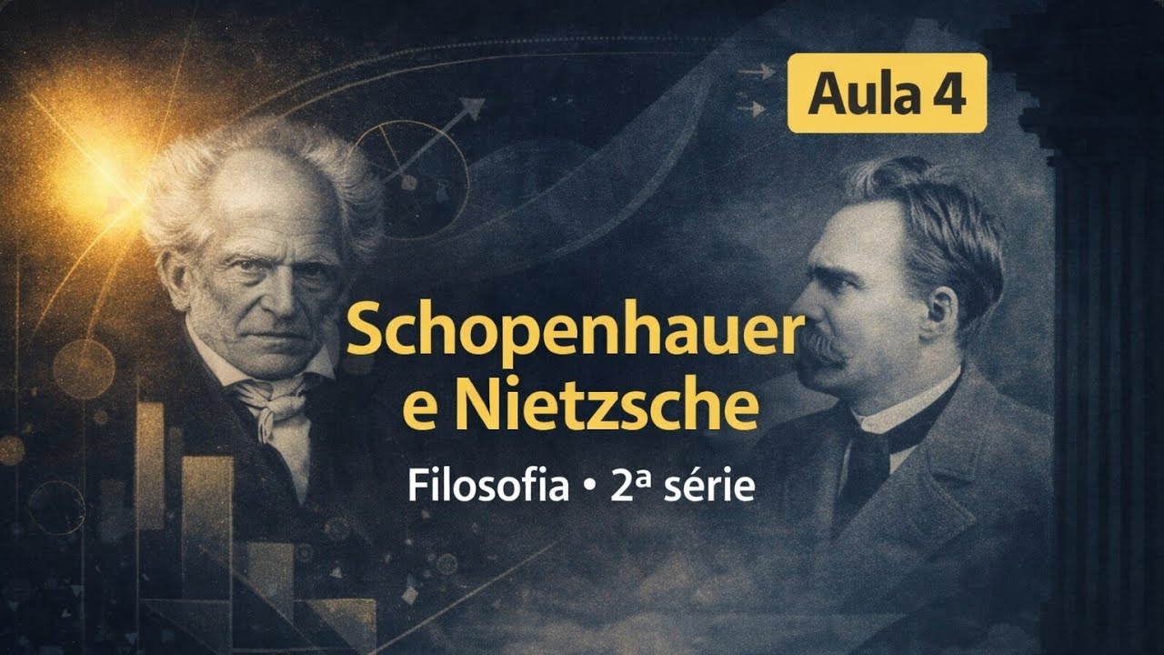 Schopenhauer e Nietzsche | Filosofia – 2ª série (Aula 4)